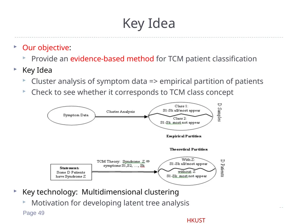 Latent Tree Models Part IV: Applications Nevin L. - slide 49 of 65
