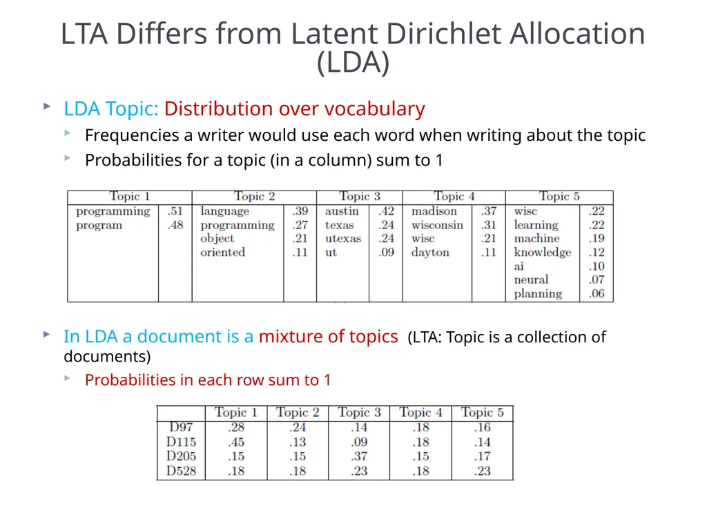 Latent Tree Models Part IV: Applications Nevin L. - slide 18 of 65