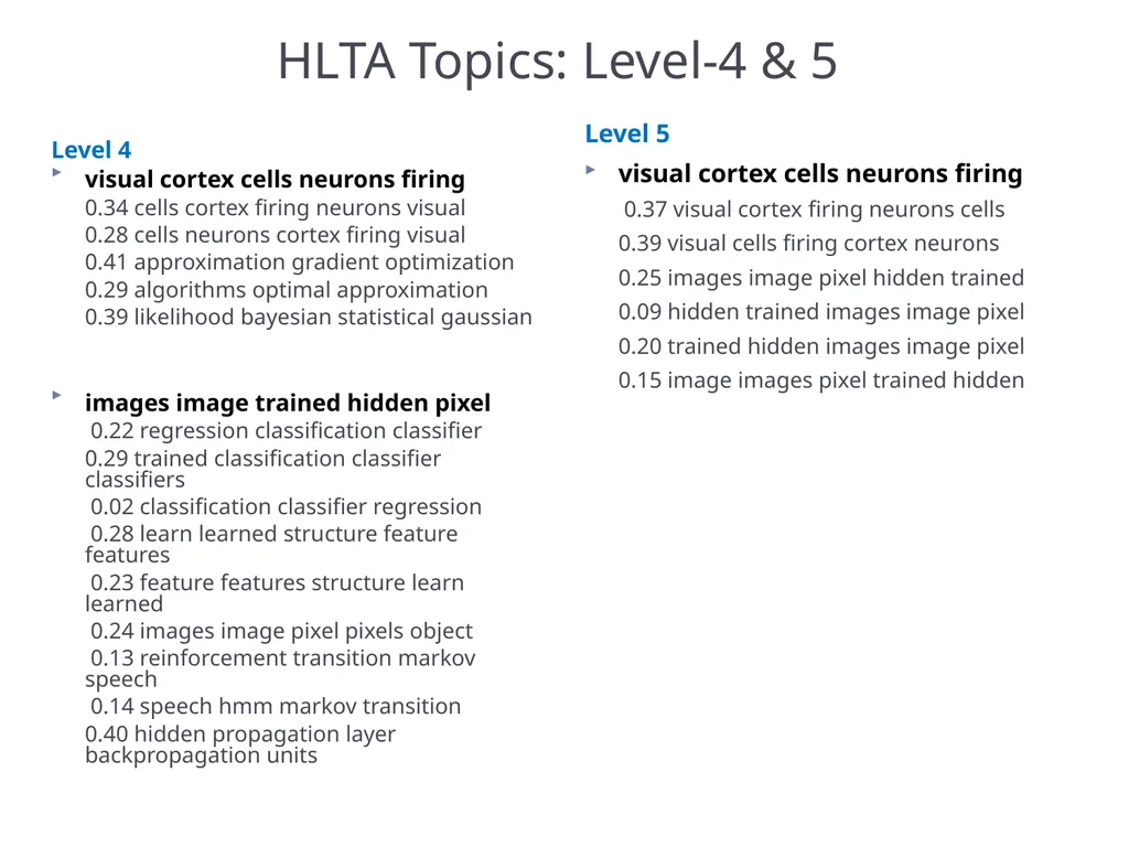 Latent Tree Models Part IV: Applications Nevin L. - slide 36 of 65