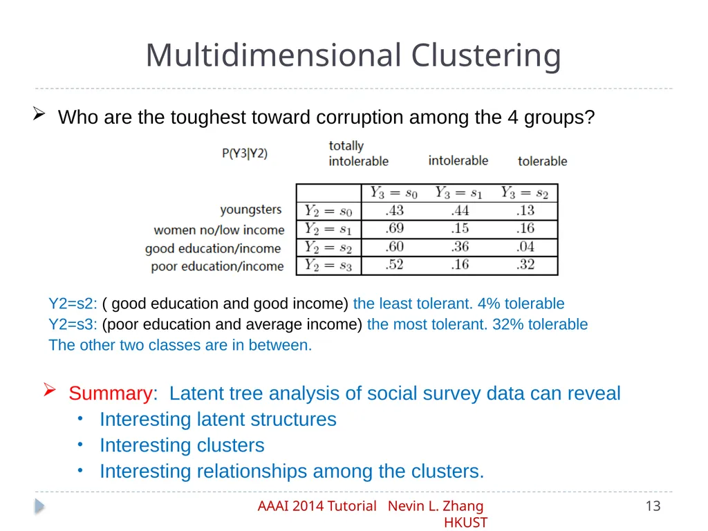 Latent Tree Models Part IV: Applications Nevin L. - slide 13 of 65