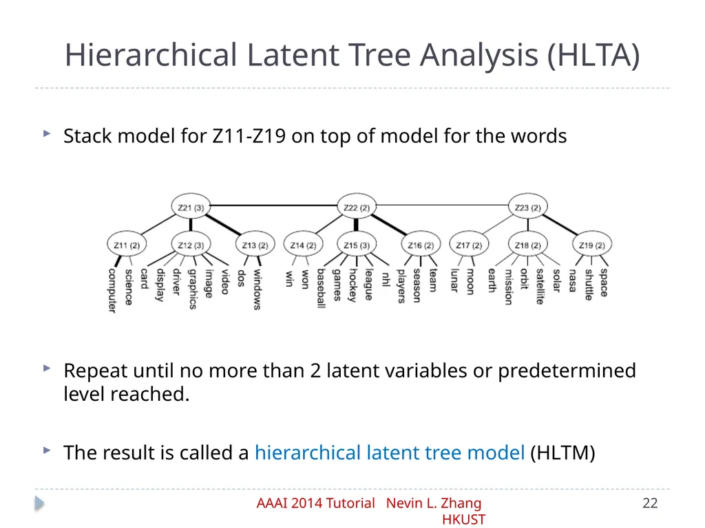 Latent Tree Models Part IV: Applications Nevin L. - slide 22 of 65