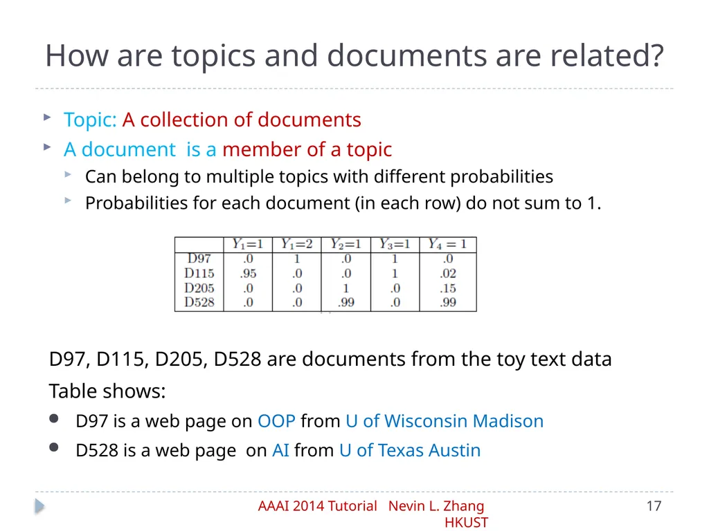 Latent Tree Models Part IV: Applications Nevin L. - slide 17 of 65