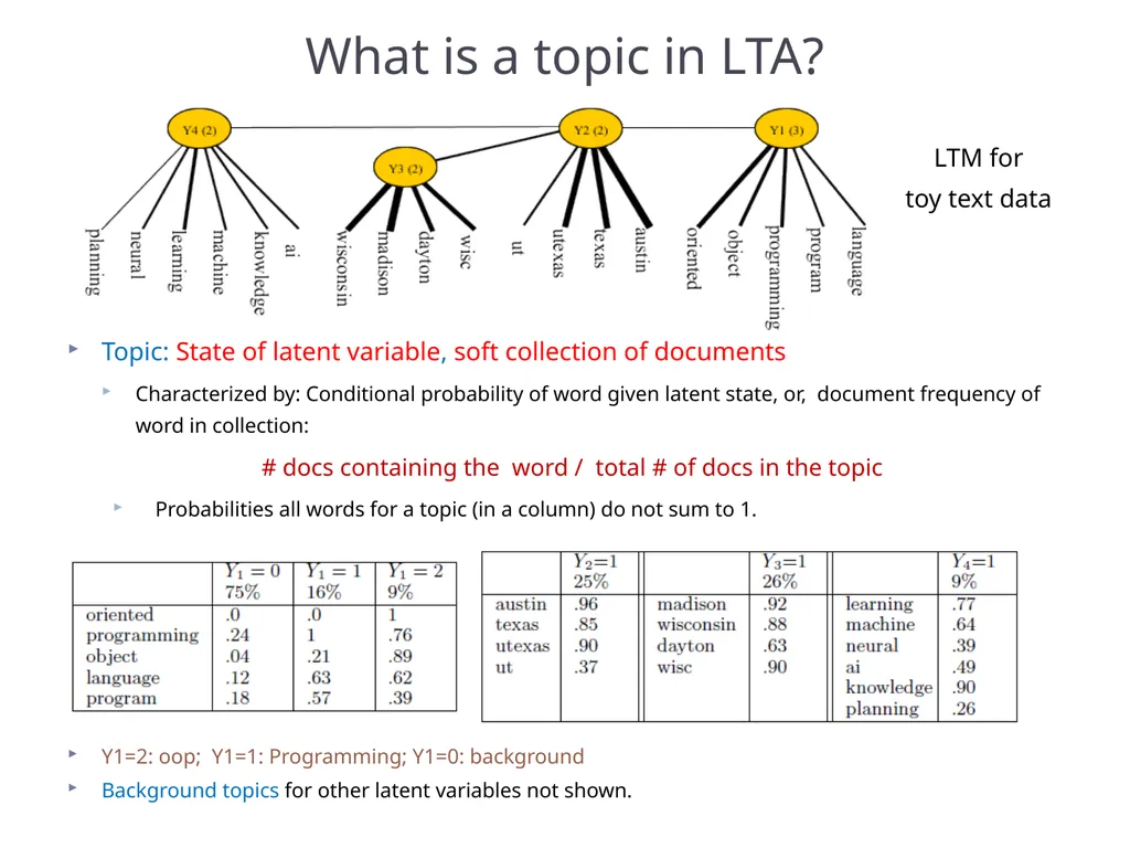 Latent Tree Models Part IV: Applications Nevin L. - slide 16 of 65