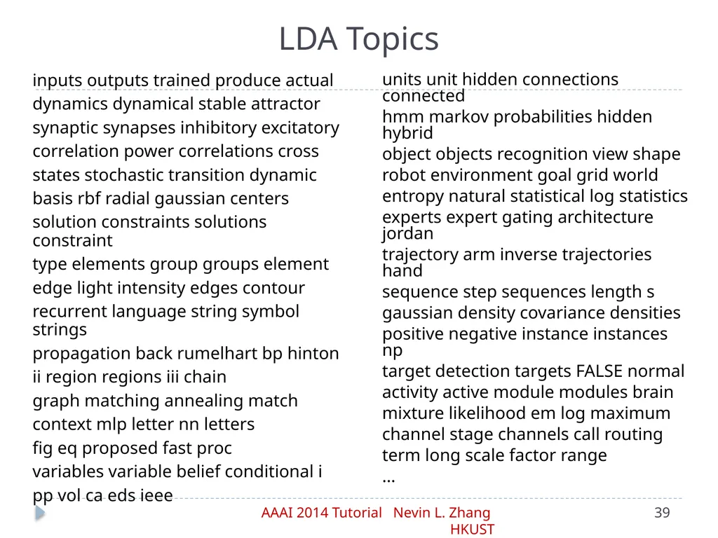 Latent Tree Models Part IV: Applications Nevin L. - slide 39 of 65