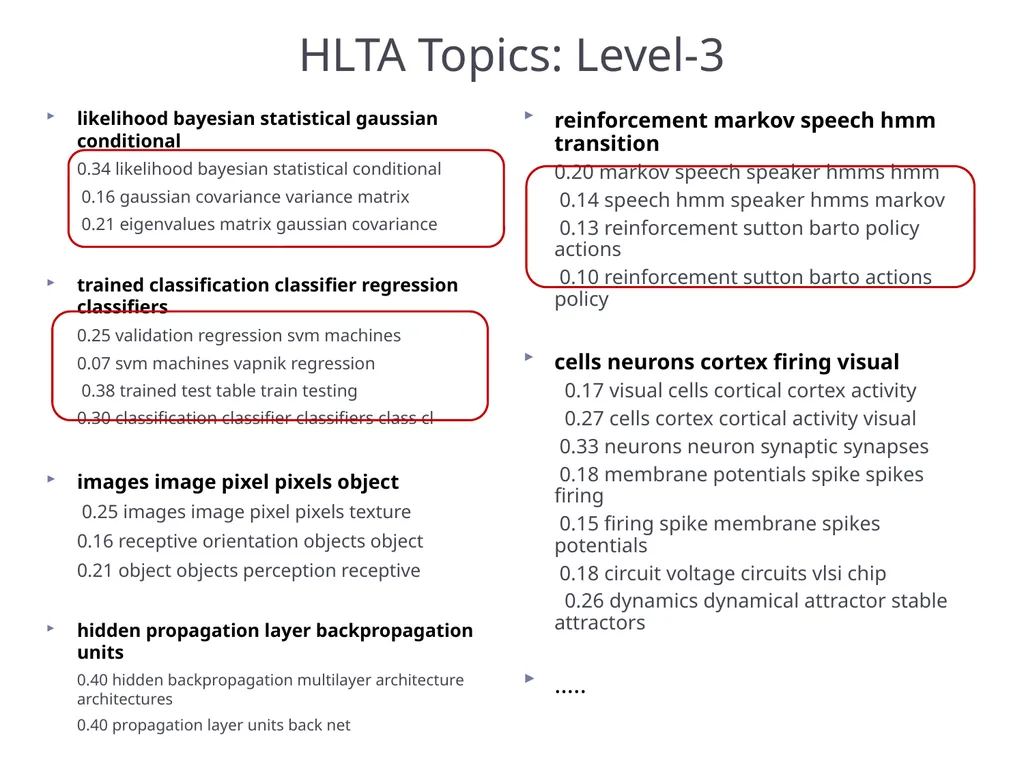 Latent Tree Models Part IV: Applications Nevin L. - slide 32 of 65