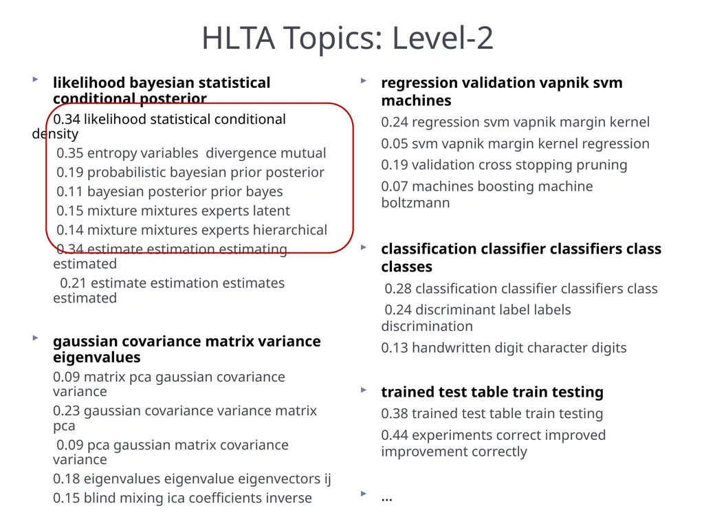 Latent Tree Models Part IV: Applications Nevin L. - slide 34 of 65
