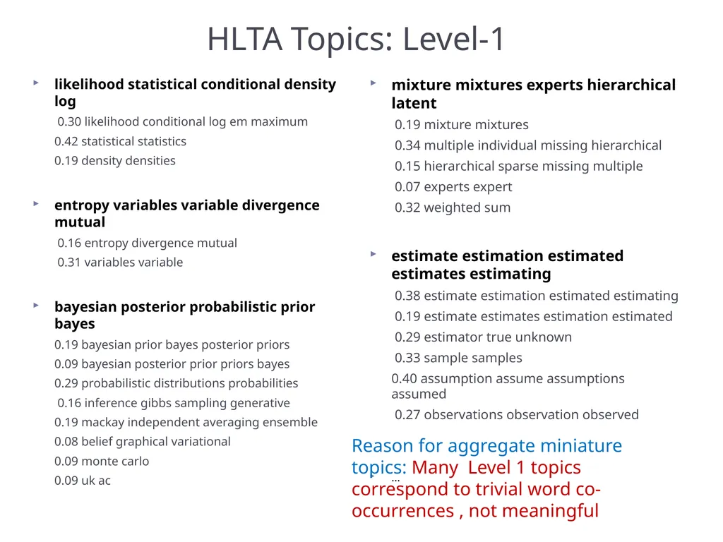 Latent Tree Models Part IV: Applications Nevin L. - slide 35 of 65