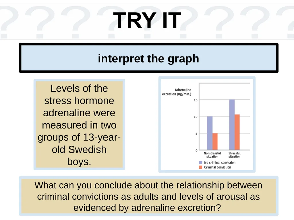 Unit 12 Abnormal Behavior Module 69 Other - slide 22 of 41