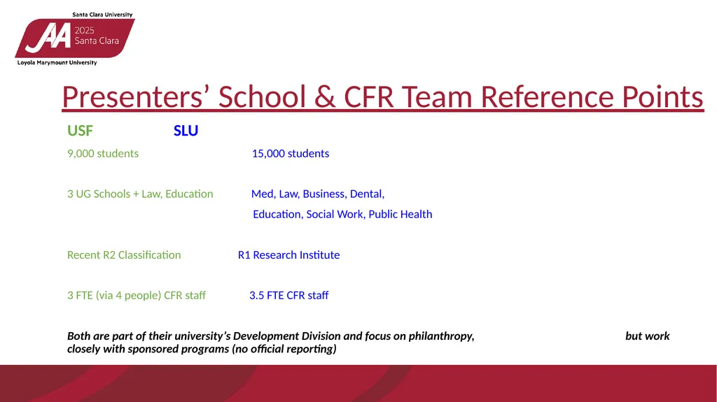 BUILDING RELATIONSHIPS WITH FOUNDATIONS IN A - slide 3 of 20