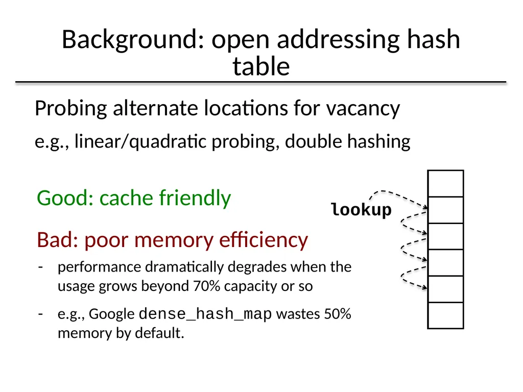 Algorithmic Improvements for Fast Concurrent - slide 7 of 43