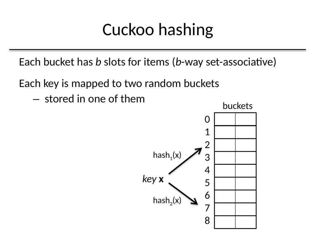 Algorithmic Improvements for Fast Concurrent - slide 9 of 43