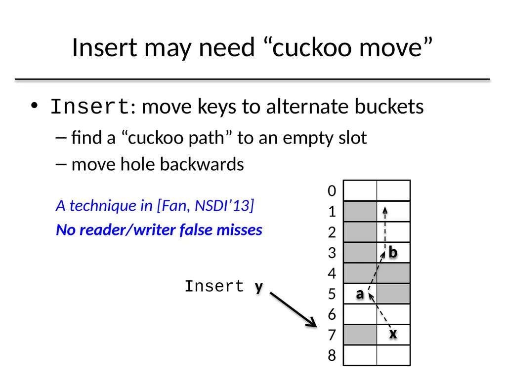 Algorithmic Improvements for Fast Concurrent - slide 12 of 43