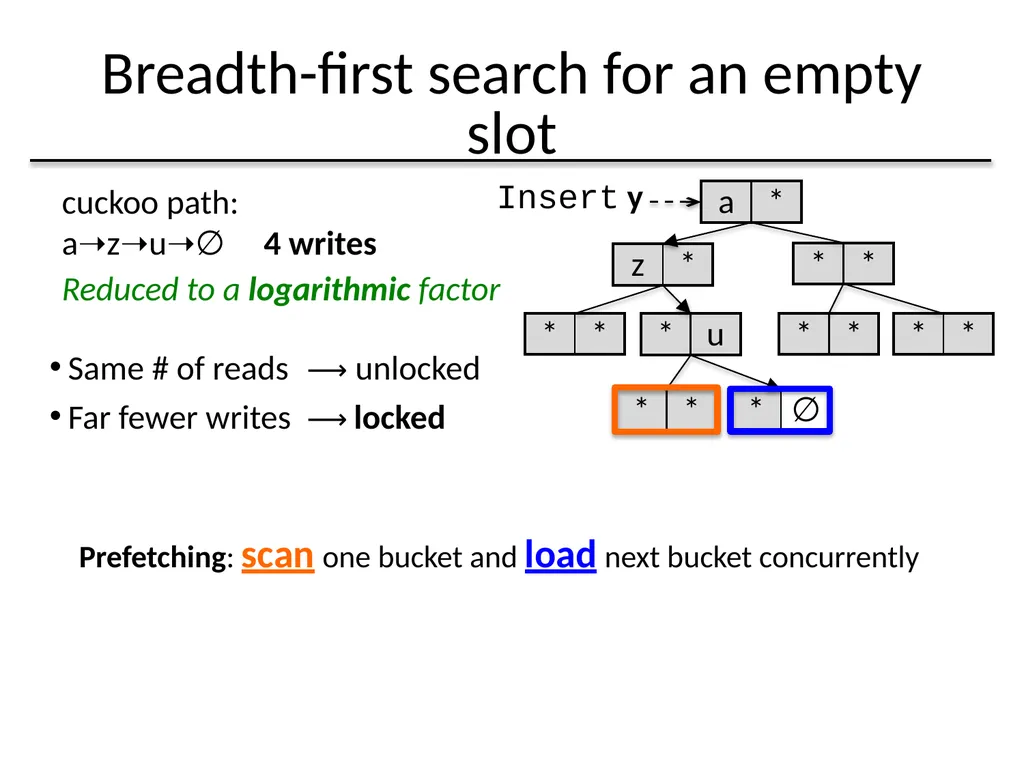 Algorithmic Improvements for Fast Concurrent - slide 21 of 43