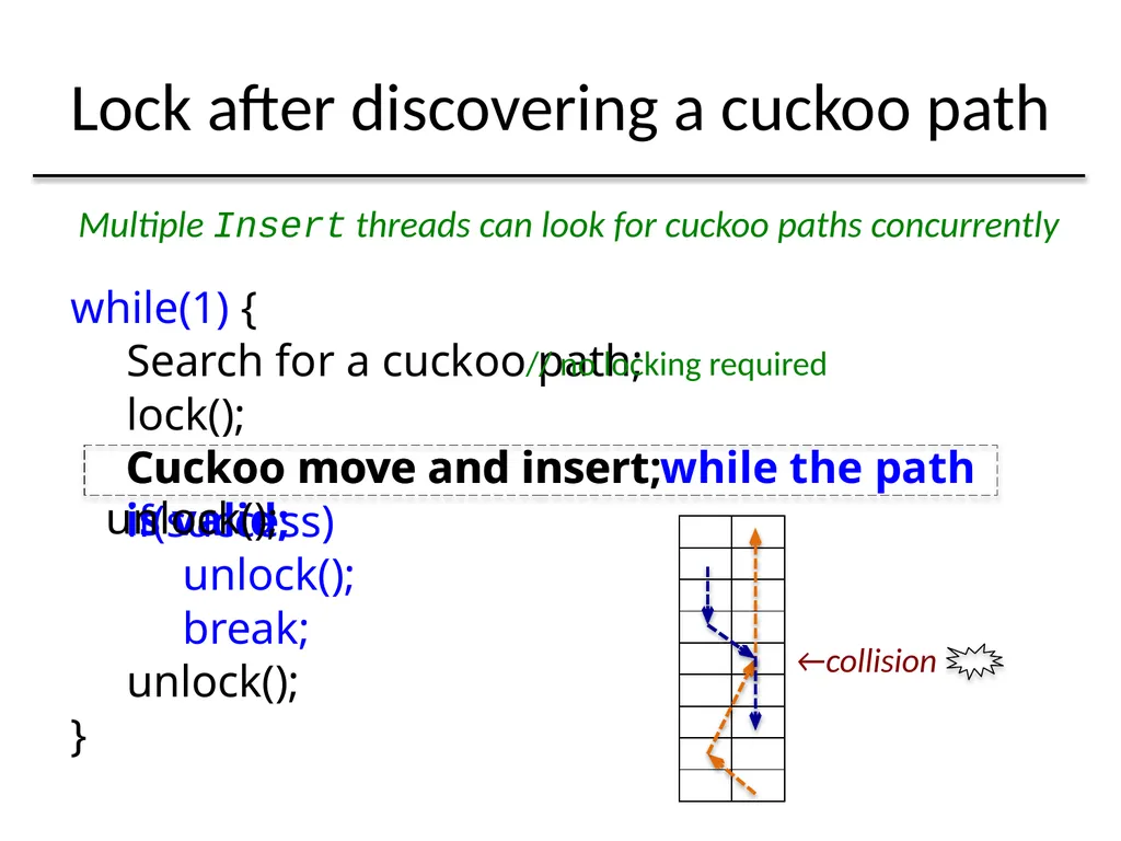 Algorithmic Improvements for Fast Concurrent - slide 17 of 43
