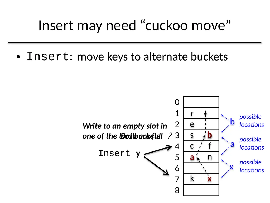 Algorithmic Improvements for Fast Concurrent - slide 11 of 43
