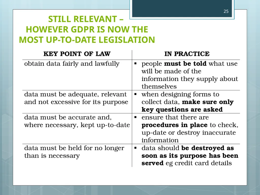 Higher Administration & IT Administrative Services - slide 25 of 47