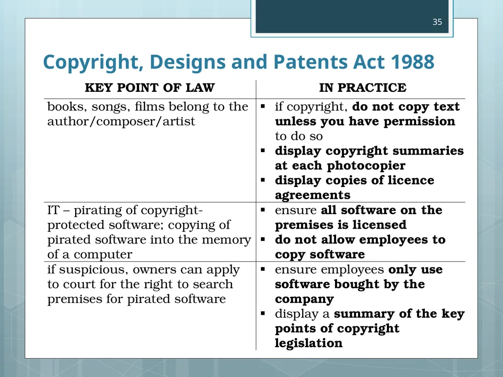 Higher Administration & IT Administrative Services - slide 35 of 47