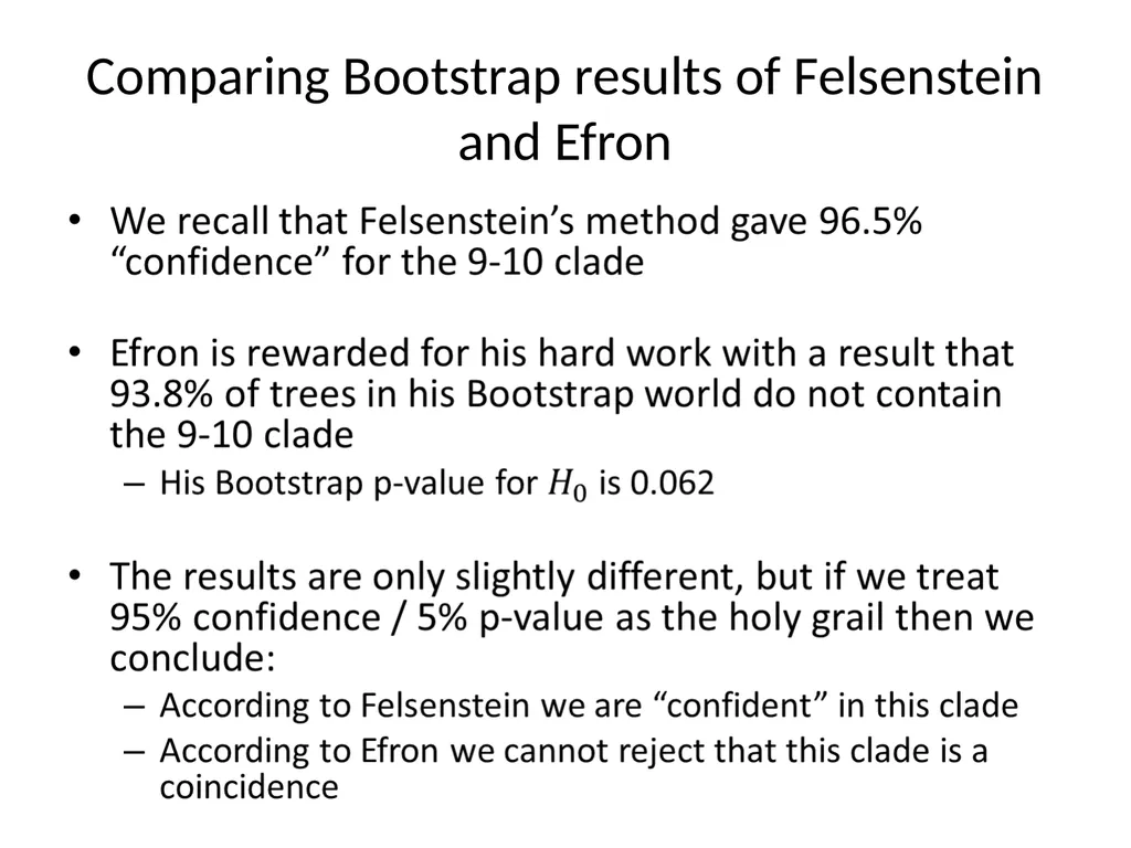 Bootstrap – The Statistician’s Magic Wand Saharon - slide 23 of 25