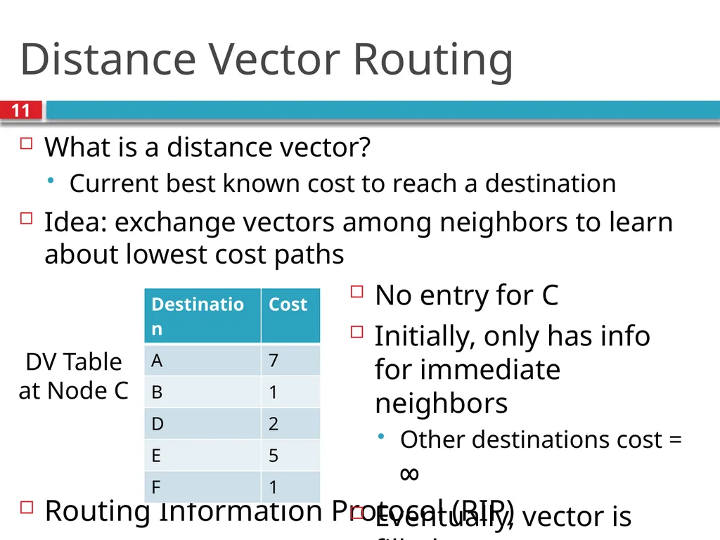 TDTS21: Advanced Networking Lecture 7: IP and - slide 11 of 70