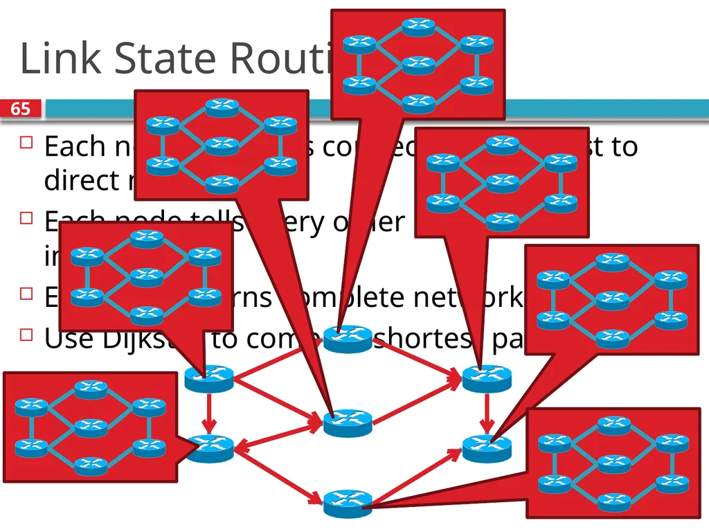 TDTS21: Advanced Networking Lecture 7: IP and - slide 65 of 70