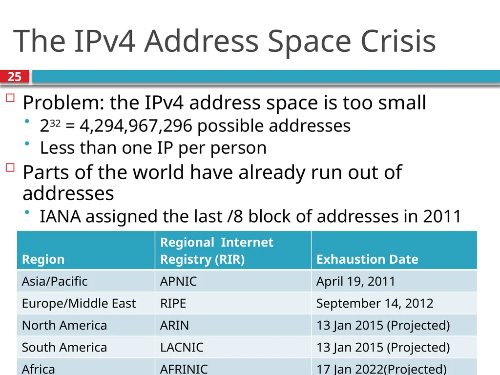 TDTS21: Advanced Networking Lecture 7: IP and - slide 25 of 70