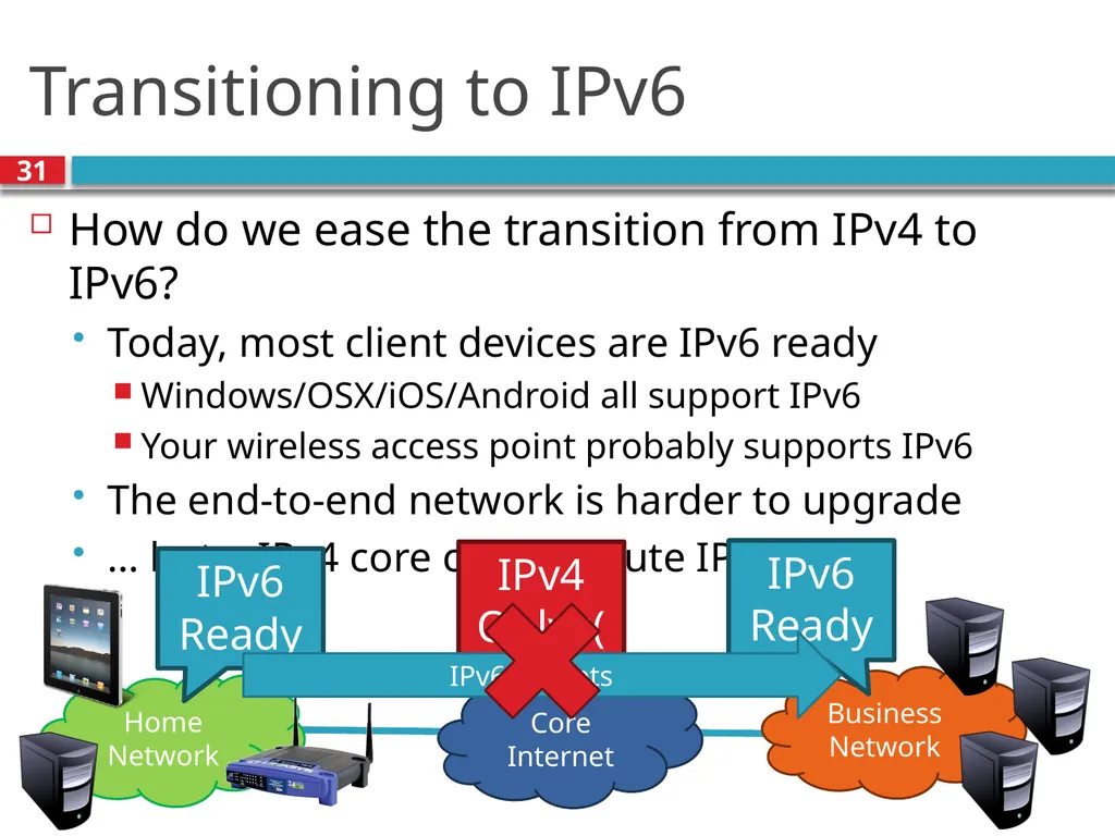TDTS21: Advanced Networking Lecture 7: IP and - slide 31 of 70