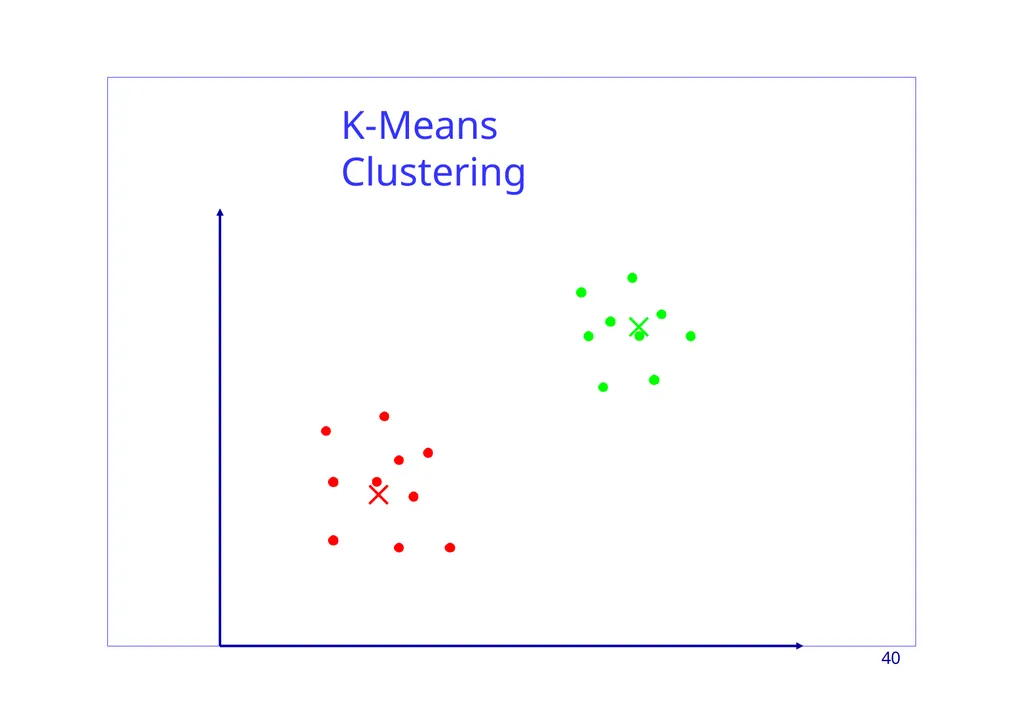 Region-based Segmentation Image Segmentation 2 - slide 40 of 41