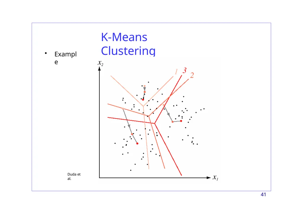 Region-based Segmentation Image Segmentation 2 - slide 41 of 41