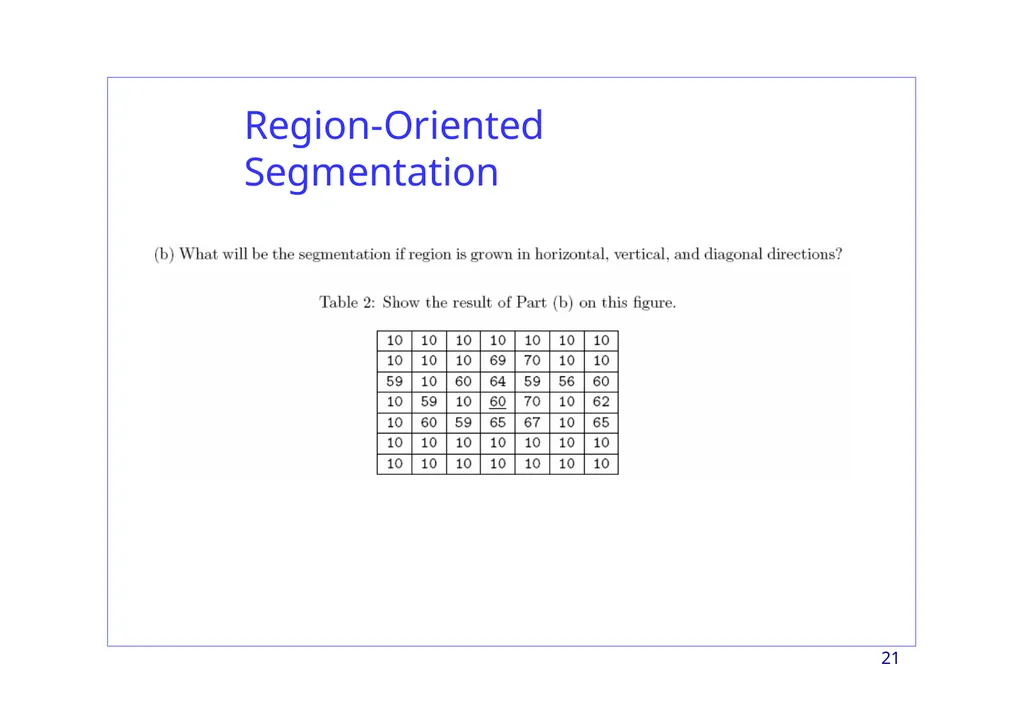 Region-based Segmentation Image Segmentation 2 - slide 21 of 41