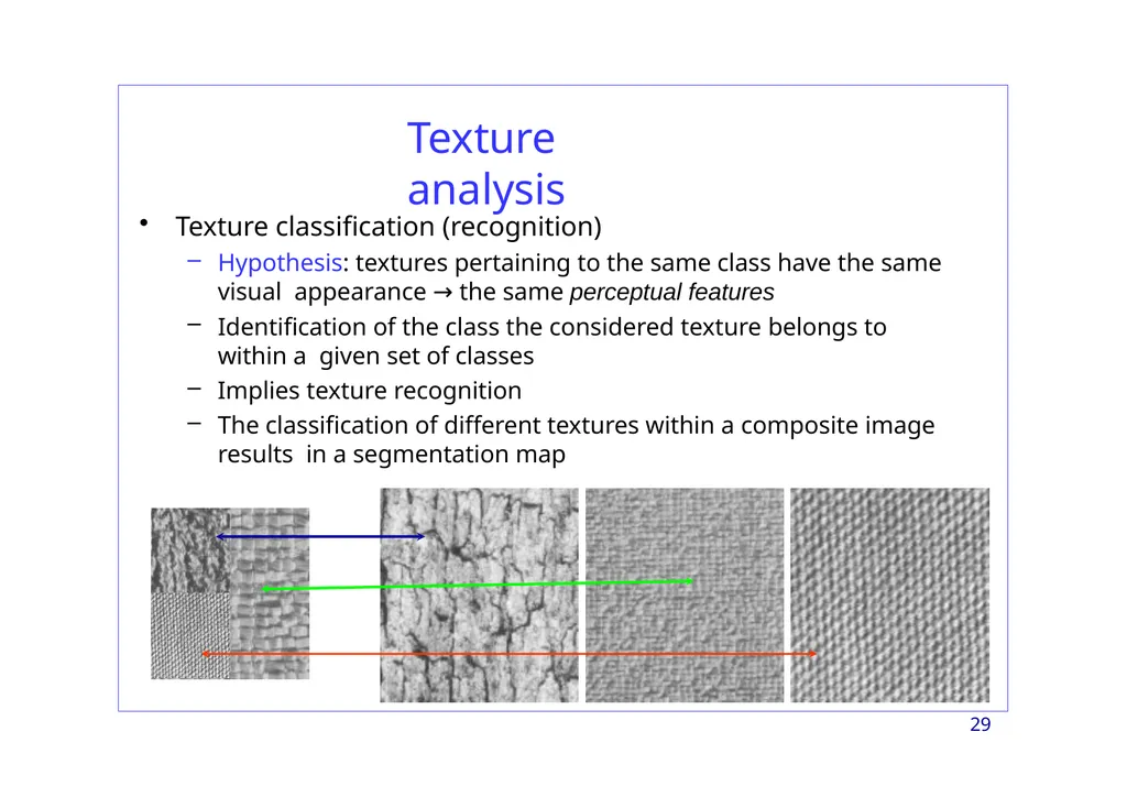 Region-based Segmentation Image Segmentation 2 - slide 29 of 41