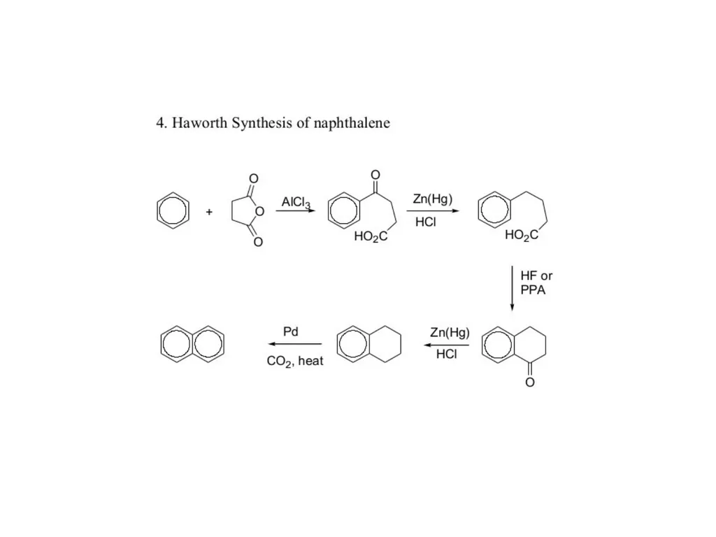 Isolation of naphthalene from coal tar Most - slide 4 of 10