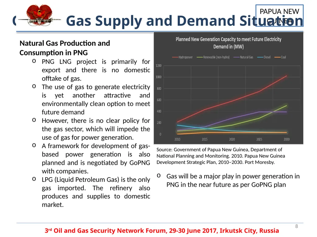 PAPUA NEW GUINEA OIL AND GAS SECURITY PANDA - slide 8 of 12