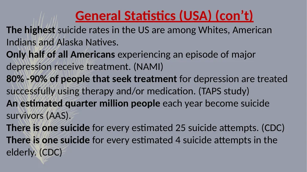 Suicide Prevention General Statistics (USA) - slide 3 of 9