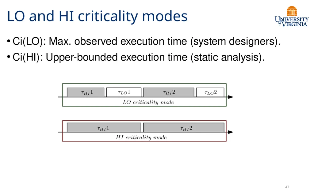 CS6456: Graduate Operating Systems Brad Campbell – - slide 42 of 46