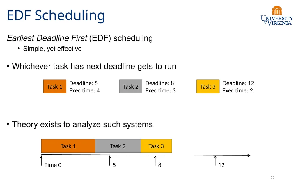CS6456: Graduate Operating Systems Brad Campbell – - slide 30 of 46