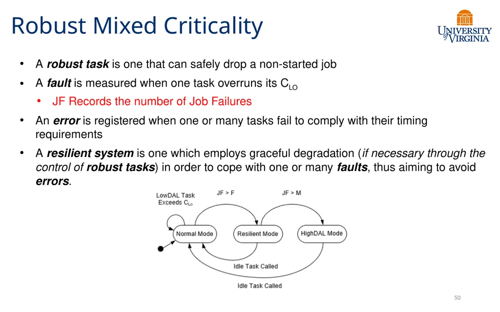 CS6456: Graduate Operating Systems Brad Campbell – - slide 45 of 46
