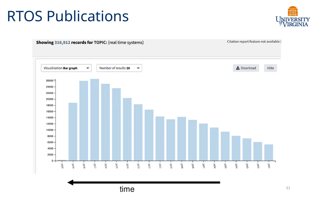 CS6456: Graduate Operating Systems Brad Campbell – - slide 46 of 46
