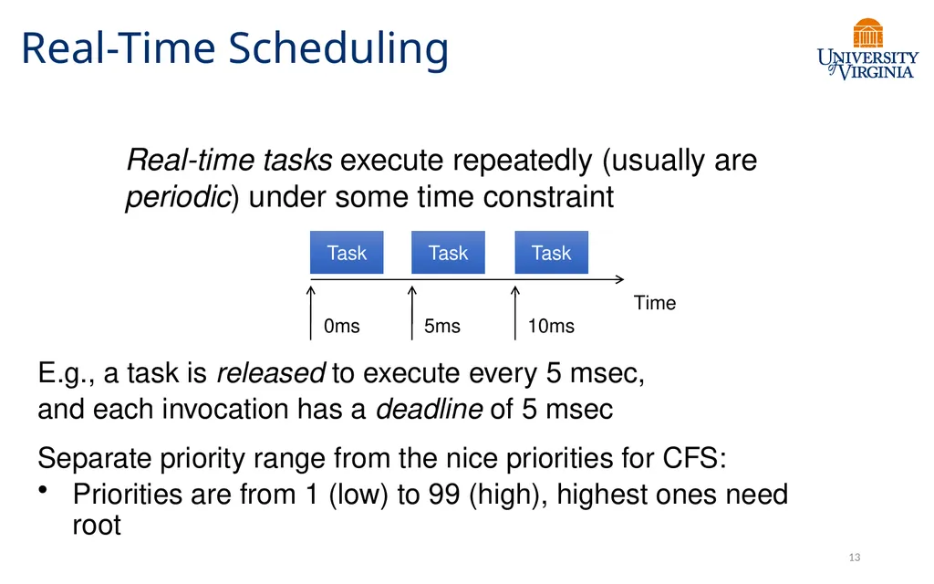 CS6456: Graduate Operating Systems Brad Campbell – - slide 12 of 46