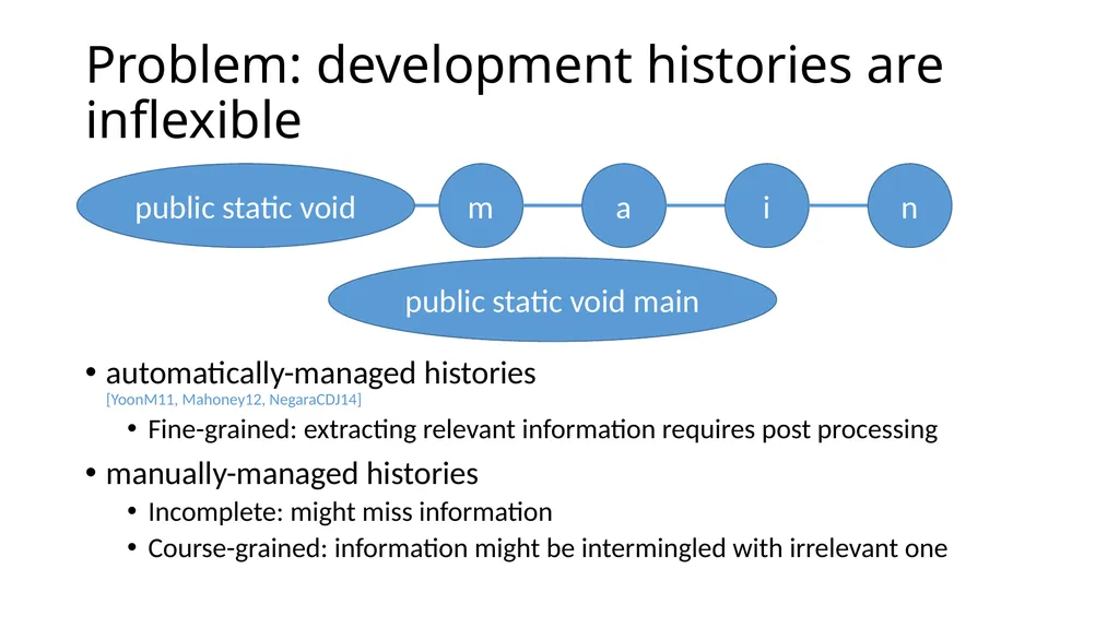 Development History Granularity Transformations - slide 4 of 20
