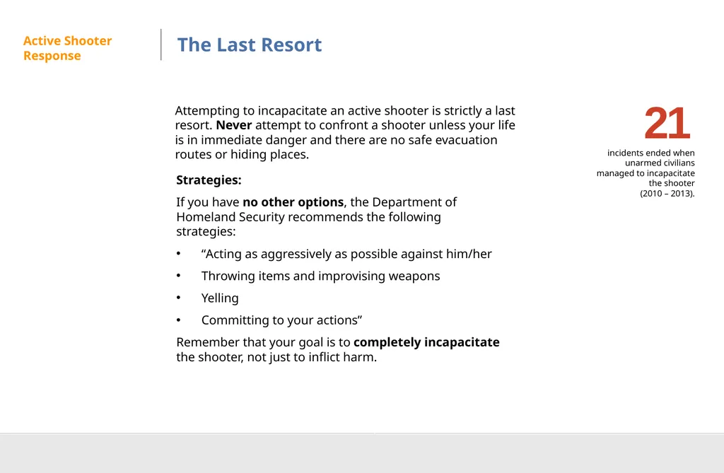Active Shooter Preparedness DISCLAIMER This - slide 21 of 29
