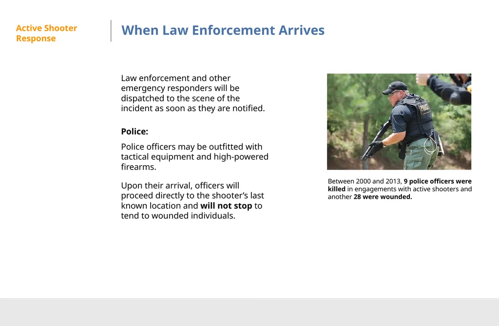 Active Shooter Preparedness DISCLAIMER This - slide 22 of 29