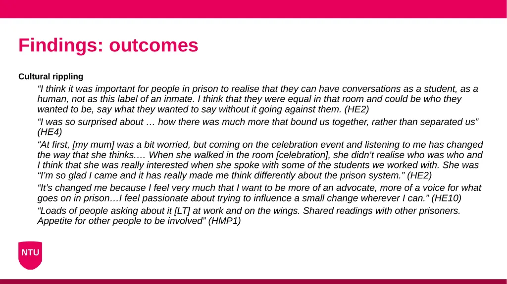 04/03/2021 Learning Together: What role for - slide 20 of 24