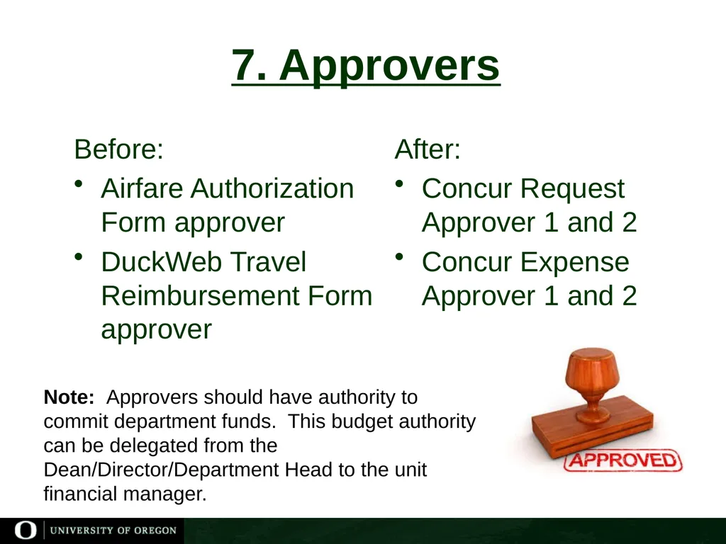 Concur Travel Coordinator Training Laurie Jacoby - slide 11 of 15