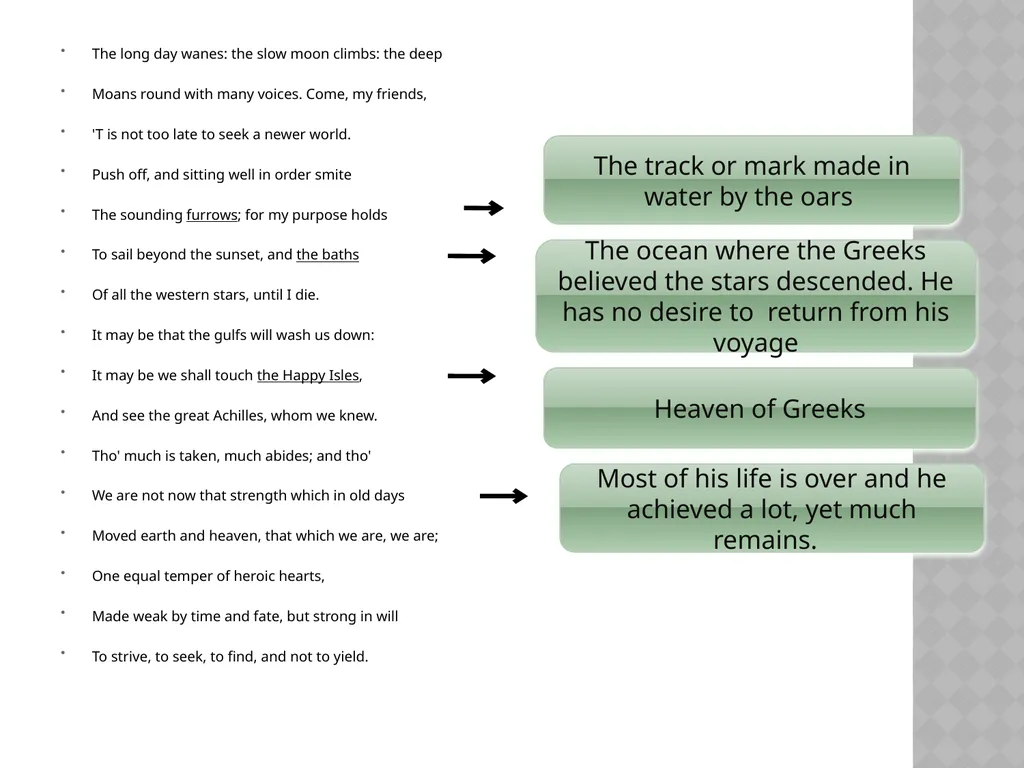 Ulysses By Alfred Lord Tennyson The Victorian Era - slide 12 of 16