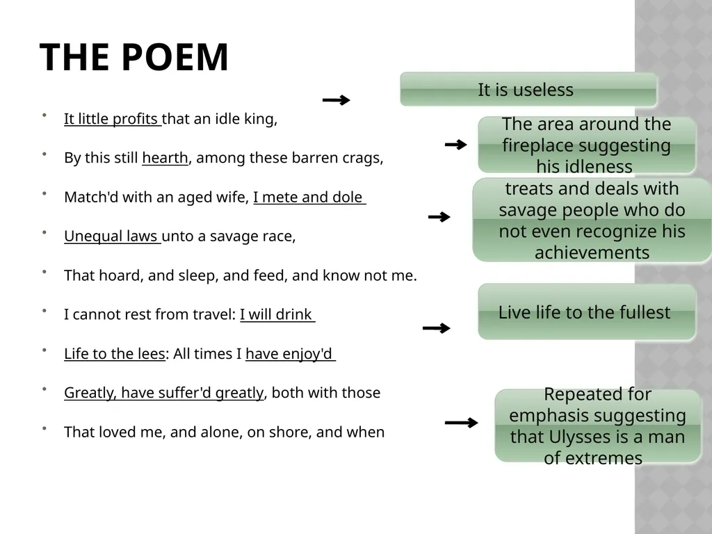Ulysses By Alfred Lord Tennyson The Victorian Era - slide 7 of 16