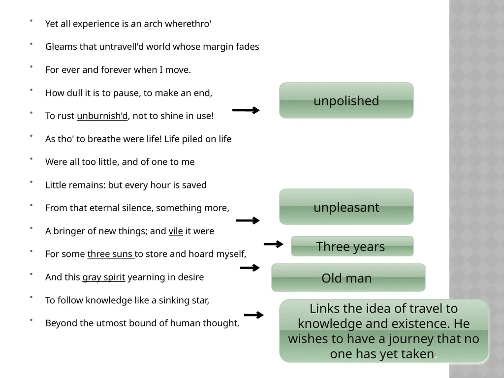 Ulysses By Alfred Lord Tennyson The Victorian Era - slide 9 of 16