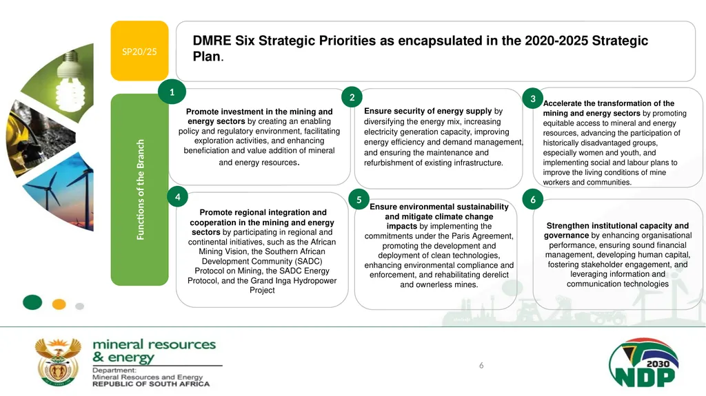 BRIEFING ON THE MANDATE AND RESPONSIBILITIES OF - slide 6 of 25