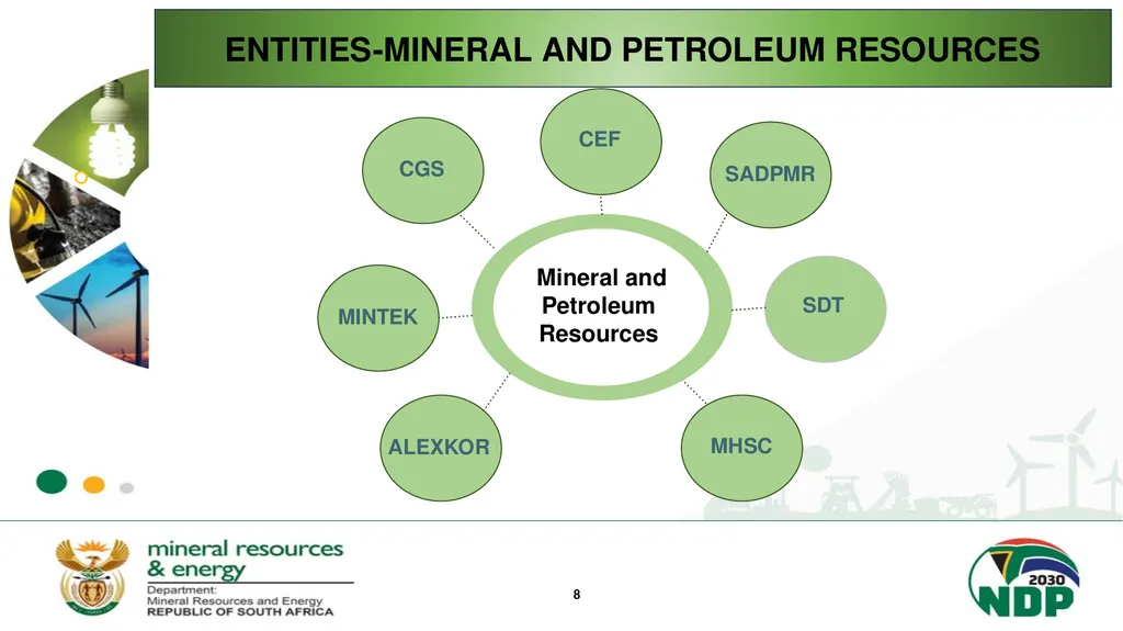 BRIEFING ON THE MANDATE AND RESPONSIBILITIES OF - slide 8 of 25