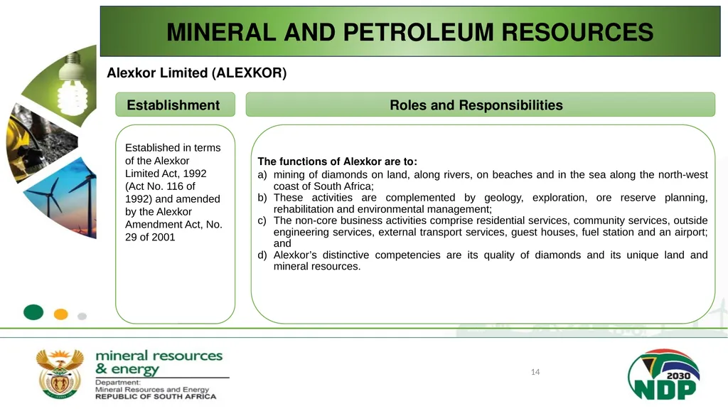 BRIEFING ON THE MANDATE AND RESPONSIBILITIES OF - slide 14 of 25