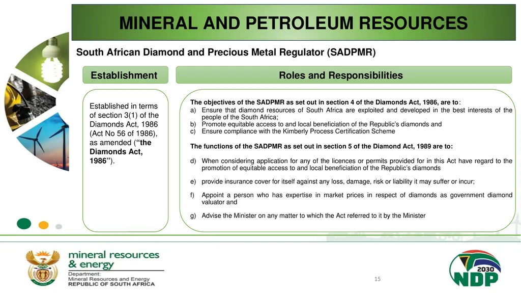 BRIEFING ON THE MANDATE AND RESPONSIBILITIES OF - slide 15 of 25